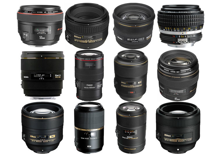 guide to camera lenses